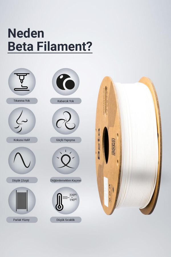 Beta PLA+ Filament White