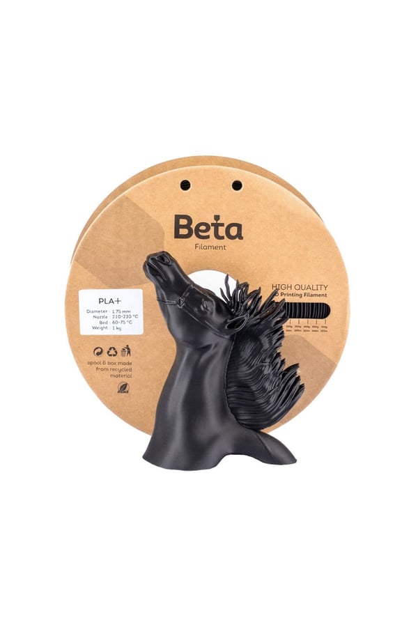 Beta